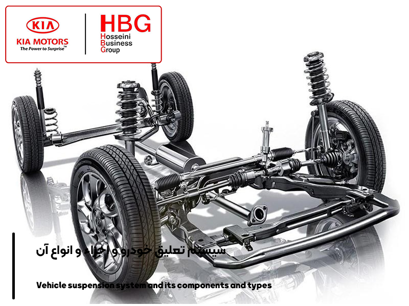 سیستم تعلیق خودرو و اجزاء و انواع آن