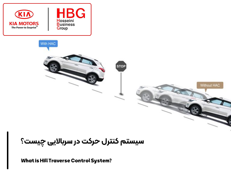 سیستم کنترل حرکت در سربالایی (HSA/HAC) چیست؟
